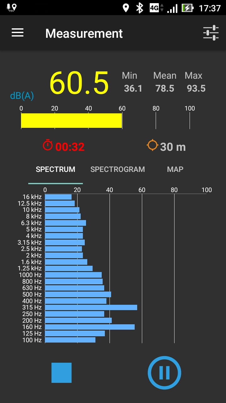 Measure (spectrum)